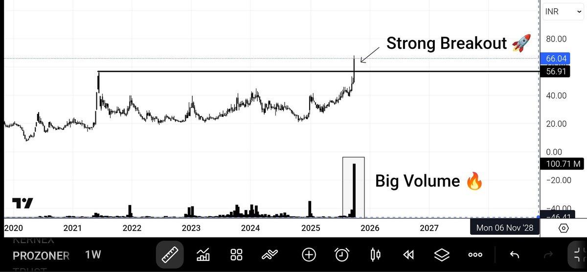 4 Prozoner , IndustrialMaterials Breakout.jpg