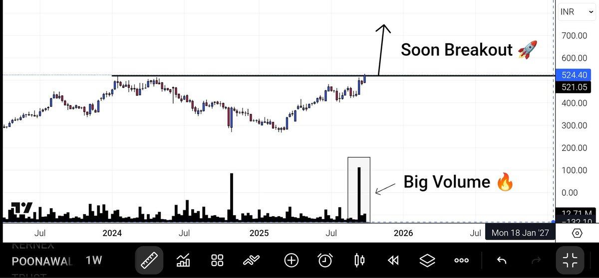 7 Poonawalla , News-Driven Momentum.jpg